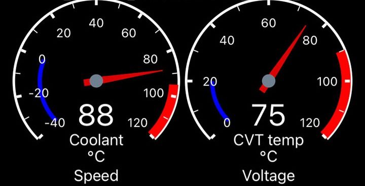 Car Scanner: охлаждающая жидкость 88 °C, температура вариатора 75 °C