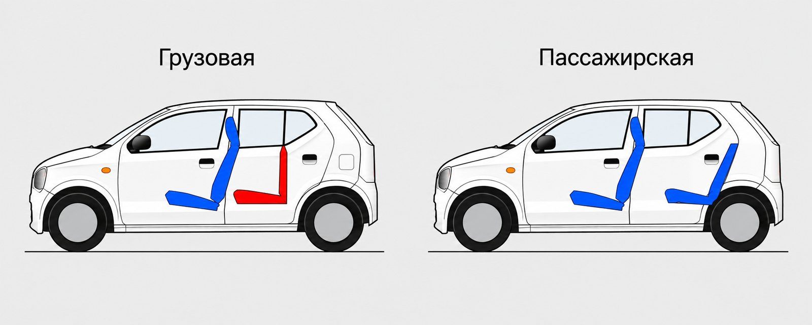 Грузовая и пассажирская версии Suzuki Alto HA36