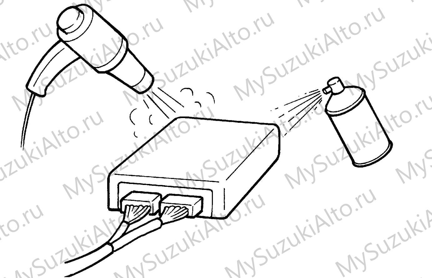 Inspecting temporary defects — илл. 4