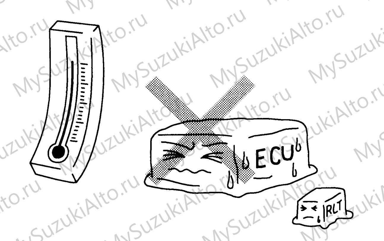 Система: меры предосторожности — илл. 12