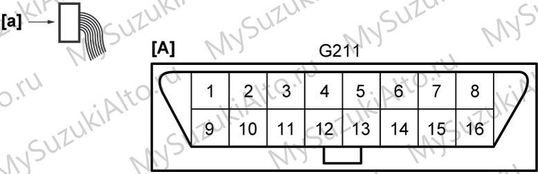 Suzuki sdt — илл. 2