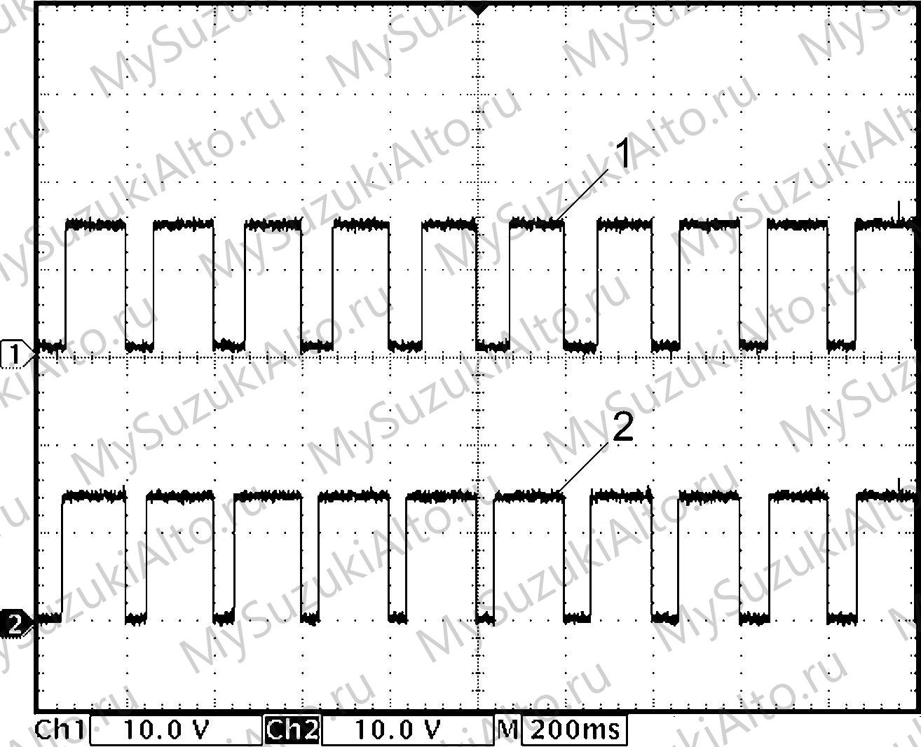 Проверка цепи ECM: условия измерения