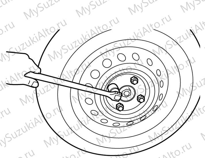 Wheel: снятие и установка