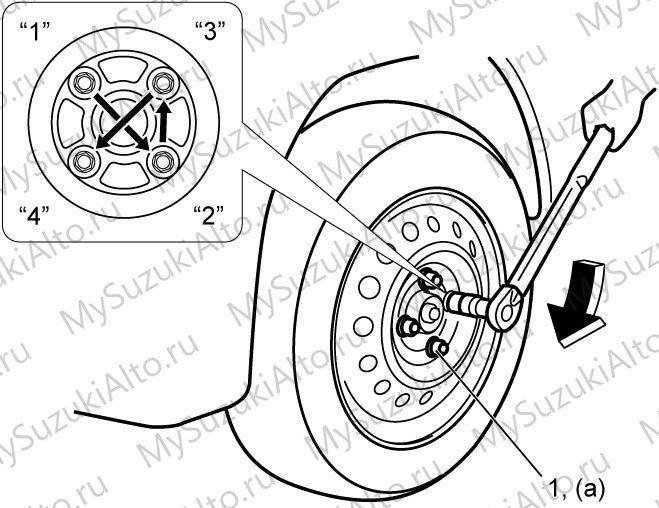 Wheel: снятие и установка — илл. 2