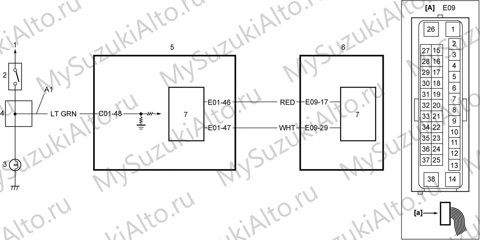 Схемы проверок по кодам C1xxx (1)