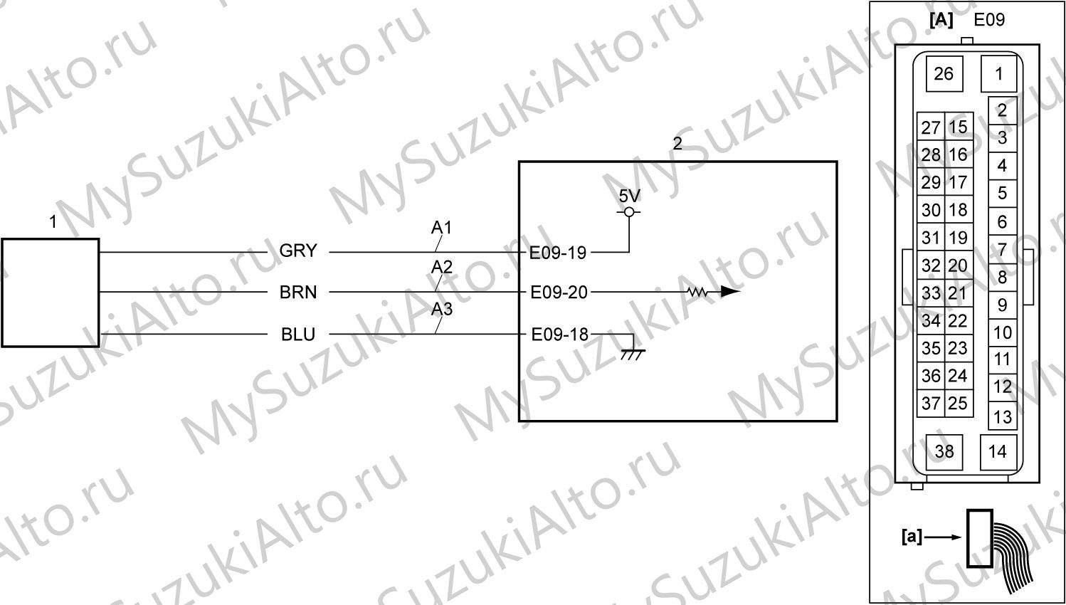 Схемы проверок по кодам C1xxx (4)