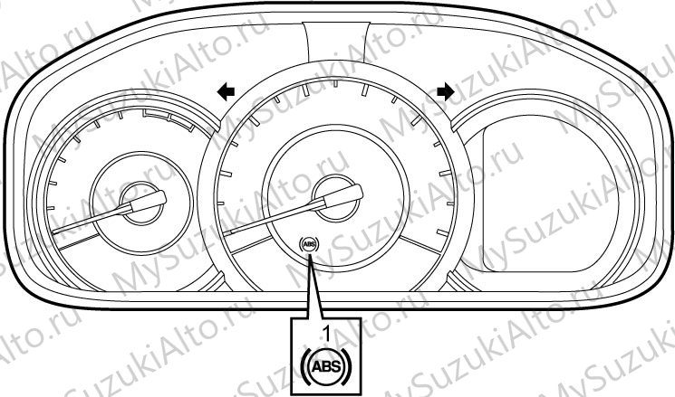 Проверка индикации ламп ESP и ABS (5)