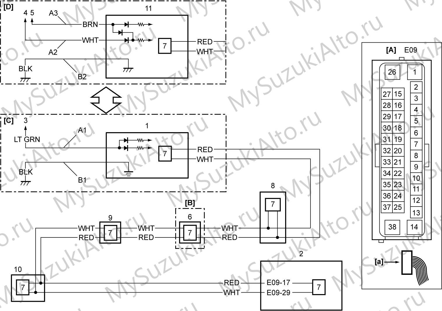 Схемы проверок по кодам C1xxx (5)