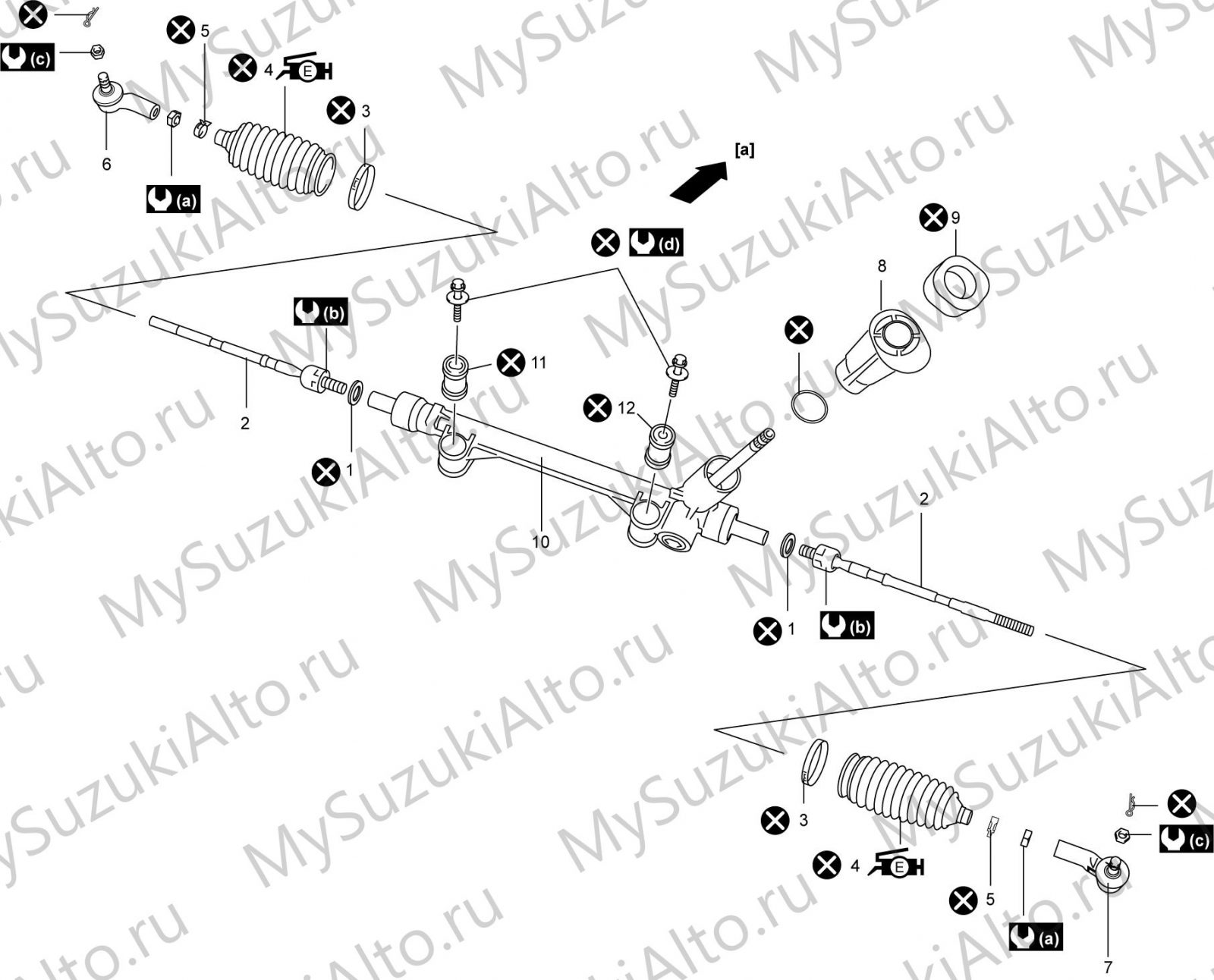 Рулевой механизм: конфигурационная схема