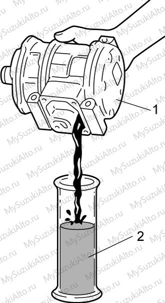 Compressor масло amount: регулировка