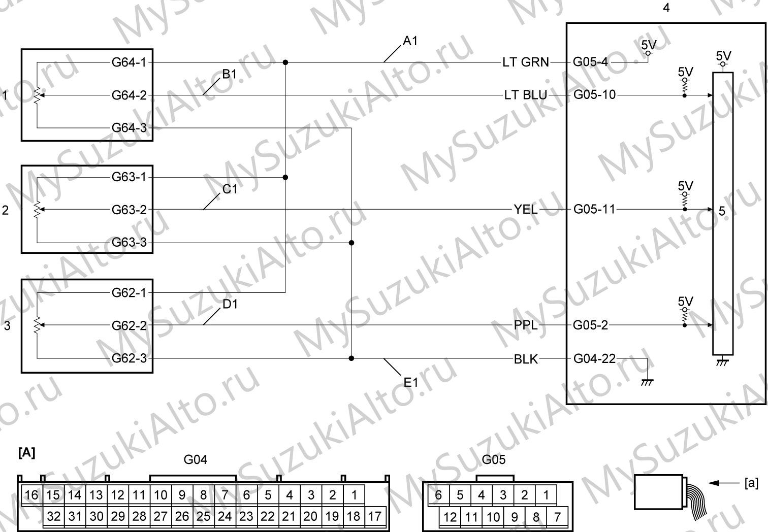 Код B150C/B1519/B151B: проверка цепи