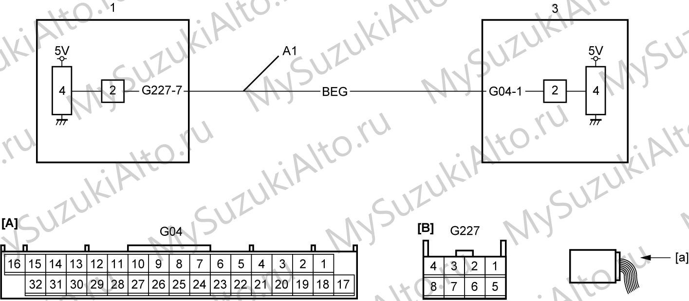 Код B1549/U2005: проверка цепи