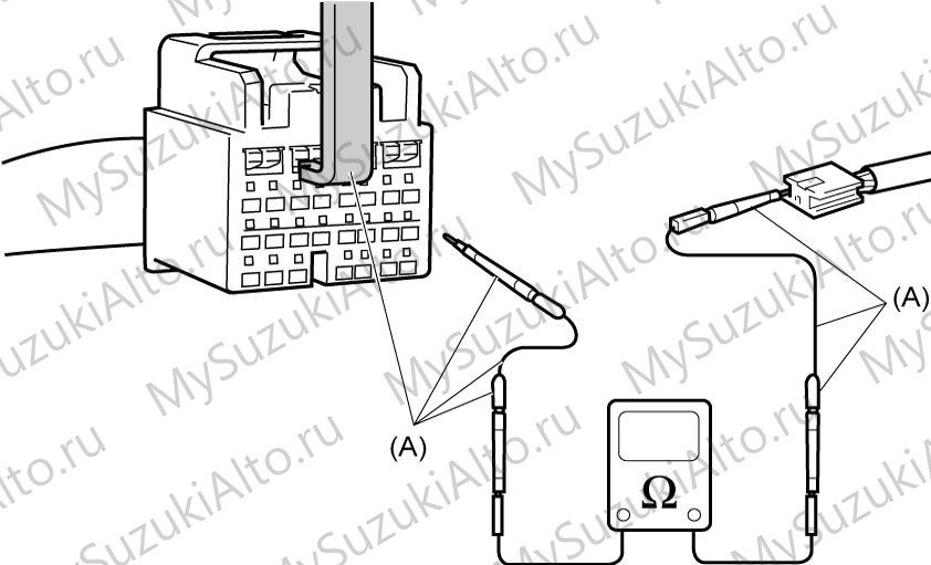 When handling component детали: меры предосторожности — илл. 2