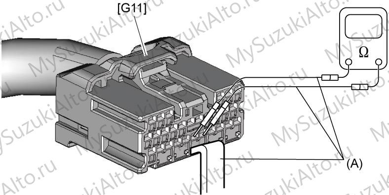 Код B1060-1A: проверка цепи — илл. 2