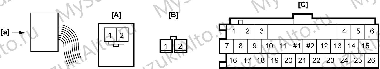 Код B1062-14/B1062-15: проверка цепи — илл. 2